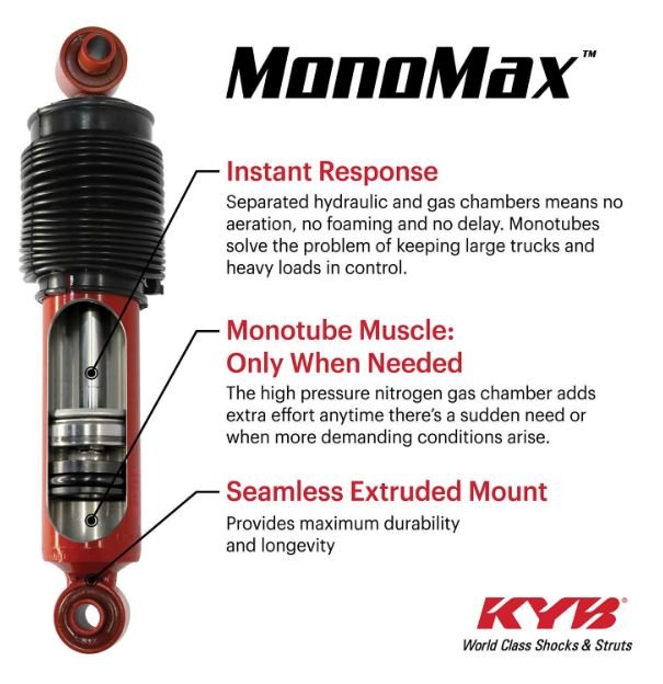 KYB MonoMax Shock Absorber 565011a