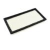 STP Panel Engine Air Filter SA5058